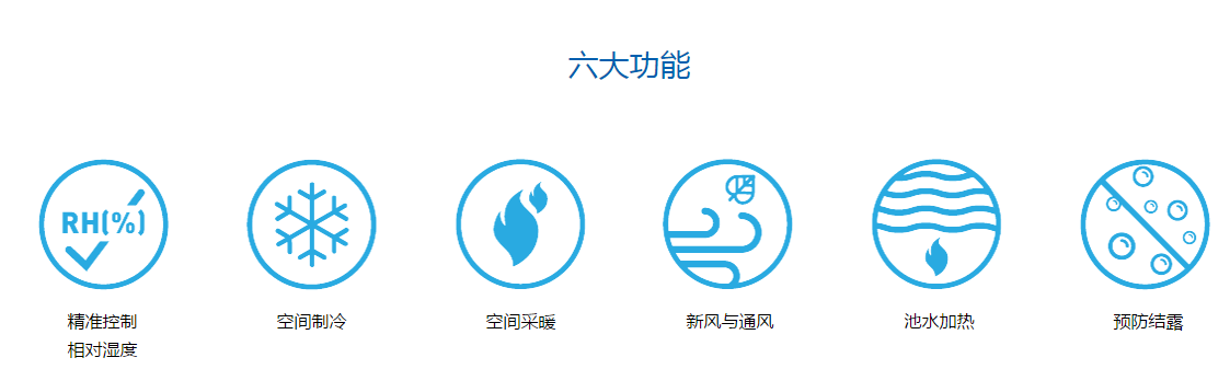 游泳池館除濕機(jī)，酒店游泳池除濕機(jī)